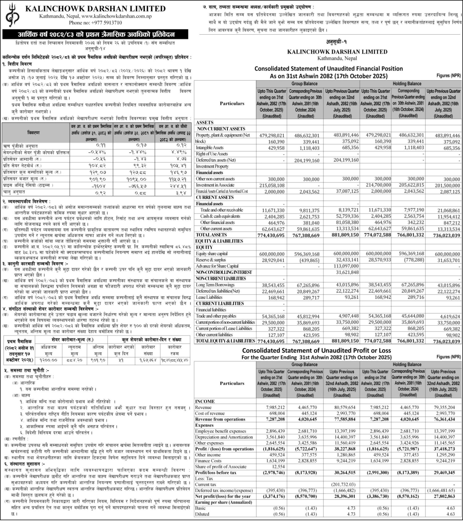 आर्थिक वर्ष २०८२।८३ को प्रथम त्रैमासिक प्रतिवेदन