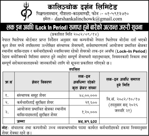 लक इन अवधि समाप्त हुने बारे सुचना ।